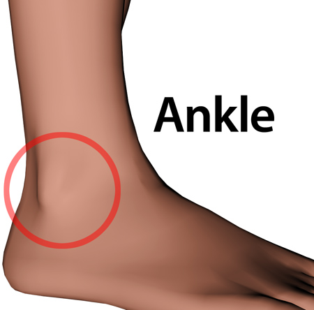 Man_ankle