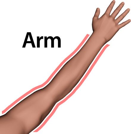 Man_arm