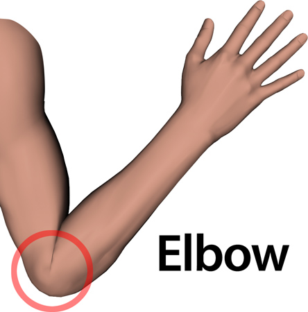 Man_elbow