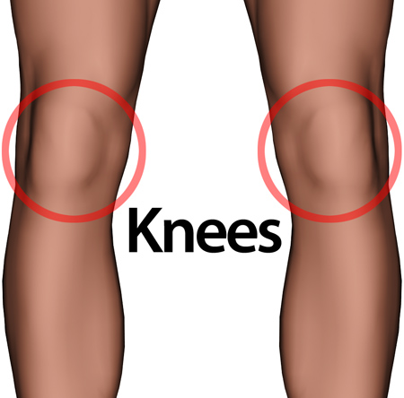 Man_knees