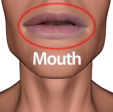 Man_mouth