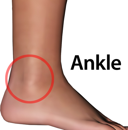 Woman_ankle