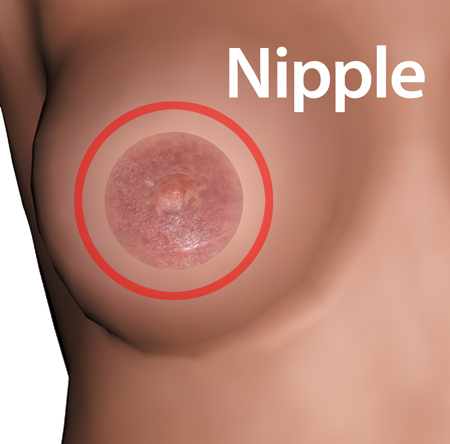 Woman_nipple