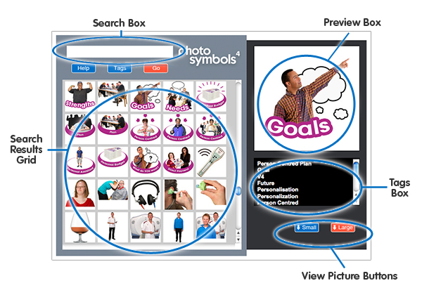 Picture of Browser showing different parts.